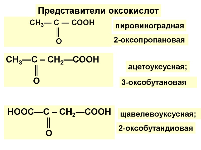 Представители оксокислот       СН3— С — СООН ║ 
